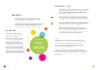14 15 
Il existe des tétines en caoutchouc et en silicone. Celles en 
caoutchouc sont plus souples. Celles en silicone sont plus 
résistantes et seraient moins allergisantes. 
Il existe différents types de tétines: choisissez celles-ci en fonction 
de l’âge du bébé et de la consistance du lait. Ne percez surtout 
pas les tétines, il y a un risque pour le bébé d’en avaler des 
morceaux. Remplacez-les dès qu’elles sont endommagées. 
Le nourrisson en bonne santé n’a pas 
besoin de boire autre chose que le lait 
maternel ou le lait du biberon. 
Cependant, en cas de forte chaleur, vous 
pouvez proposer à un bébé non allaité 
de l’eau convenant à la préparation 
des aliments pour nourrissons. Cette 
allégation est indiquée sur l’étiquette de 
la bouteille d’eau. N’ajoutez rien à l’eau, ni 
tisane, ni jus de fruit. Surtout, n’ajoutez 
jamais de sucre, cela habituerait le bébé 
au goût sucré. Le risque existe qu’ensuite 
il refuse de boire son lait, qui est pourtant 
tellement important pour sa santé. De plus 
l’apport en sucres risquerait de devenir trop 
élevé. 
A la naissance, votre bébé a besoin d’être nourri à sa faim. Chaque 
bébé a son propre rythme et il n’est pas conseillé de réveiller le 
bébé ni de le laisser crier de faim sous prétexte qu’il n’est pas 
encore l’heure présumée du repas. 
Idéalement, tout comme l’allaitement au sein, l’alimentation au 
biberon doit répondre à la demande du bébé, qui correspond à ses 
besoins. De cette façon, votre bébé garde son réflexe naturel faim-soif- 
satiété. 
Les besoins alimentaires du bébé doivent être couverts tout au long 
de la journée et de la nuit (sur 24 heures). Les tétées et les biberons 
de nuit doivent être donnés à l’heure où le bébé les réclame. 
En général, l’écart entre les tétées et les biberons de nuit va 
s’espacer peu à peu et les horaires finiront par coïncider avec vos 
horaires de sommeil. Les bonnes habitudes de sommeil ne se 
prennent pas durant les premiers mois de vie. Ecoutez votre enfant 
et ne vous laissez pas influencer par votre entourage. 
Les tétines 
Les boissons 
L’horaire des repas 
Les nourrissons ont 
des besoins qui varient 
individuellement et d’un 
jour à l’autre. 
Le nombre de tétées et 
de biberons, ainsi que le 
volume bu, varient d’un 
enfant à l’autre et, pour le 
même enfant, d’un jour à 
l’autre. 
Exemple 
L’allaitement maternel se fait à la demande du bébé. Au début, le bébé 
nourri au lait artificiel aura un biberon toutes les 2 - 3 heures (6 biberons par 
jour, plus un biberon la nuit) et plus tard toutes les 3 - 4 heures. 
Vous n’avez pas besoin de réveiller un bébé pendant la nuit, sauf 
indication particulière de votre pédiatre. 
C’est seulement après 2 à 3 mois que vous pourrez espacer les tétées 
ou les biberons de la nuit de 4 à 5 heures maximum. Vous donnez par 
exemple une dernière tétée ou un dernier biberon vers 23 ou 24 heures et 
la prochaine tétée ou le premier biberon de la journée suivante à 6 ou 7 
heures du matin. 
 