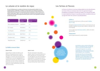 16 17 
En cas d’allaitement, les tétées se donnent à la demande du bébé. En cas 
d’alimentation artificielle, le tableau suivant donne une idée des quantités 
habituellement bues par les nourrissons durant 24 heures. (Nourrissons d’un 
poids moyen pour l’âge). Lors de l’introduction d’aliments autres que le lait, le 
volume du lait diminue progressivement pour arriver à une quantité minimale 
de 600 ml par jour. 
Le volume et le nombre de repas 
Le bébé a encore faim 
Avant 4 mois 
Augmentez le nombre de tétées ou de 
biberons. N’augmentez pas le volume 
du biberon afin d’éviter que le bébé ne 
régurgite. Un volume trop important peut 
en effet être la cause de régurgitations. La 
capacité de l’estomac d’un bébé de 6 mois 
est de plus ou moins 180 ml. L’emploi de 
farine pour une plus grande sensation de 
satiété est à éviter absolument avant l’âge 
de 4 mois révolus. 
Age 
Volume total 
par jour 
Nombre de repas 
par jour 
De la naissance à 8 jours 100-400 ml 7-6 
8 à 15 jours 450-500 ml 7-6 
15 à 30 jours 550-650 ml (7)-6 
Deuxième mois 600-700 ml 5-6 
Troisième mois 720-800 ml 6-5 
Quatrième mois 780-850 ml 5-4 
Après 4 mois 
Pour les nourrissons à très grand 
appétit, l’ajout d’une petite quantité de 
farine spéciale pour nourrissons dans 
l’un des biberons peut être envisagé par 
votre pédiatre. Il est important que le 
bébé boive la quantité de lait conseillée 
pour son âge et que cette quantité ne 
soit pas diminuée par l’ajout de farine. 
Avant tout 
changement de 
l’alimentation de 
votre bébé, parlez-en 
à votre pédiatre. 
Les farines et les flocons ne sont pas indispensables lors de la diversification. 
Les farines et flocons sont dissous dans le lait. Ils augmentent l’apport 
énergétique et prolongent la sensation de satiété. Il est important de veiller 
à ce que le bébé boive toujours la quantité journalière conseillée de lait pour 
son âge afin d’éviter des carences et une déshydratation. 
Les farines et flocons 
Veillez à: 
Ne pas donner de farines ou flocons avant le début 
du 5ème mois. 
Introduire progressivement la farine: commencez par une 
bouillie et ajoutez une, puis deux cuillères à café pour 100 
ml de liquide. 
Si vous optez pour des farines lactées, veillez à les diluer 
dans de l’eau. 
Préparation: 
Suivez rigoureusement le mode d’emploi. 
· Les farines à cuire, comme la fécule de 
maïs, ne conviennent pas. Les laits de 
suite ne peuvent pas être bouillis. 
· Les farines ou flocons ne sont pas 
impératifs dans l’alimentation du bébé. 
Votre pédiatre vous conseillera. 
· Donnés trop tôt ou en trop grande 
quantité, ils entraînent des troubles 
digestifs et sont responsables d’une 
prise de poids trop importante pouvant 
engendrer une obésité ultérieure. 
 