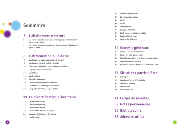 Alimentation Bebe Fr 13 Alimentation Bebe Fr 13