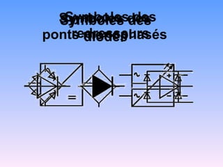 Symboles des
  Symboles des
    redresseurs
ponts monophasés
      diodes
 