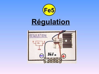 Fe5
Régulation
 