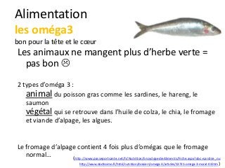Alimentation
les oméga3
bon pour la tête et le cœur
Les animaux ne mangent plus d’herbe verte =
pas bon 
2 types d’oméga 3 :
animal du poisson gras comme les sardines, le hareng, le
saumon
végétal qui se retrouve dans l’huile de colza, le chia, le fromage
et viande d’alpage, les algues.
Le fromage d’alpage contient 4 fois plus d’omégas que le fromage
normal… (http://www.passeportsante.net/fr/Nutrition/EncyclopedieAliments/Fiche.aspx?doc=sardine_nu
http://www.doctissimo.fr/html/nutrition/dossiers/omega-3/articles/13731-omega-3-moral-03.htm )
 