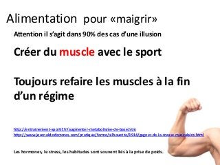 Alimentation pour «maigrir»
Attention il s’agit dans 90% des cas d’une illusion
Créer du muscle avec le sport
Toujours refaire les muscles à la fin
d’un régime
http://entrainement-sportif.fr/augmenter-metabolisme-de-base.htm
http://www.journaldesfemmes.com/pratique/forme/silhouette/3914/gagner-de-la-masse-musculaire.html
Les hormones, le stress, les habitudes sont souvent liés à la prise de poids.
 