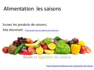 Alimentation les saisons
Suivez les produits de saisons.
Site étonnant : http://www.fruits-et-legumes-de-saison.net/
http://www.larecettedusucces.net/produits-de-saison/
 