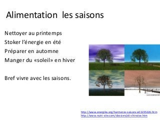Alimentation les saisons
Nettoyer au printemps
Stoker l’énergie en été
Préparer en automne
Manger du «soleil» en hiver
Bref vivre avec les saisons.
http://www.energika.org/harmonie-saisons-a03235326.htm
http://www.nutri-site.com/dossiers/ali-chinoise.htm
 