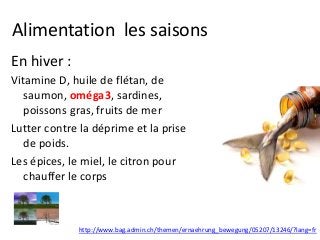 Alimentation les saisons
En hiver :
Vitamine D, huile de flétan, de
saumon, oméga3, sardines,
poissons gras, fruits de mer
Lutter contre la déprime et la prise
de poids.
Les épices, le miel, le citron pour
chauffer le corps
http://www.bag.admin.ch/themen/ernaehrung_bewegung/05207/13246/?lang=fr
 