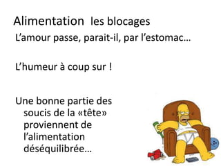 Alimentation
bon
Pain complet /
pain de seigle … :
PAN
veut dire «tout» en
grec.
Jusqu’à 17h00
http://www.linecoaching.com/maigrir/dossiers/degustation/le-pain-
bon-pour-la-sante
 