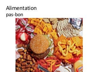 Alimentation
pas-bon
 