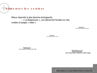Alimenter les seniors  Mieux répondre à des besoins émergeants -  » La Baigneuse », une démarche fondée sur des modes d’usages « réels » 