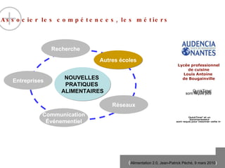 NOUVELLES  PRATIQUES  ALIMENTAIRES Entreprises Autres écoles Réseaux Recherche Communication Événementiel Lyc ée   professionnel de cuisine Louis Antoine  de Bougainville Associer les compétences, les métiers 
