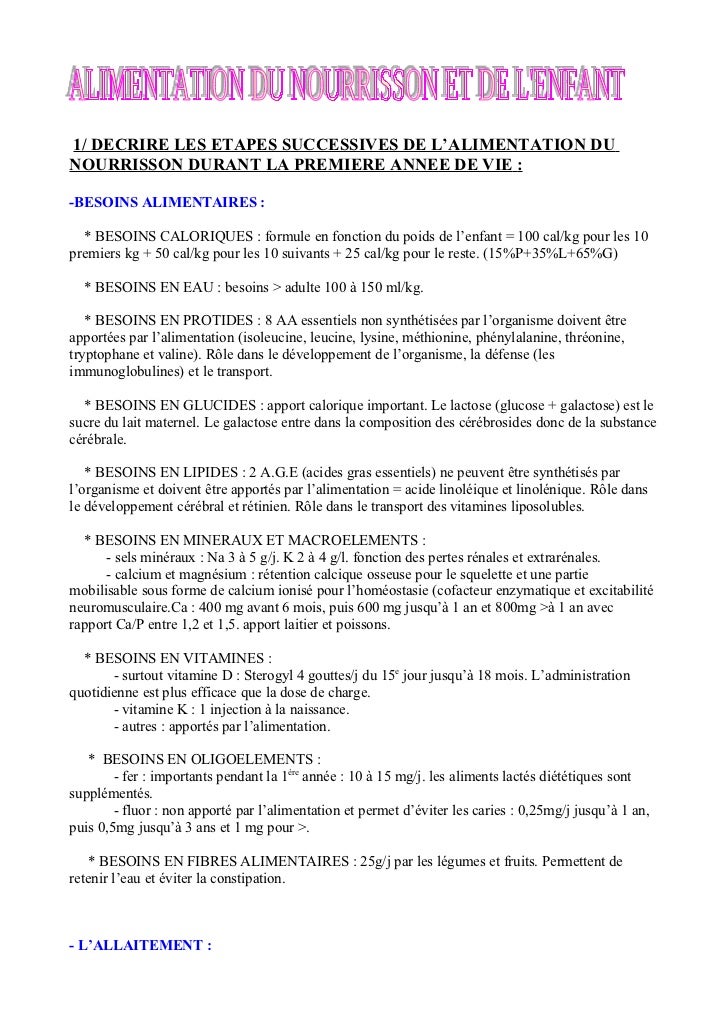 Alimentation Enfant Alimentation Enfant