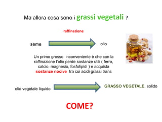 Ma allora cosa sono i grassi vegetali ?
seme olio
raffinazione
Un primo grosso inconveniente è che con la
raffinazione l’olio perde sostanze utili ( ferro,
calcio, magnesio, fosfolipidi ) e acquista
sostanze nocive tra cui acidi grassi trans
olio vegetale liquido
GRASSO VEGETALE, solido
COME?
 