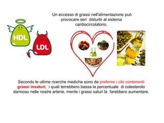 Un eccesso di grassi nell'alimentazione può
provocare seri disturbi al sistema
cardiocircolatorio.
Secondo le ultime ricerche mediche sono da preferire i cibi contenenti
grassi insaturi, i quali terrebbero bassa la percentuale di colesterolo
dannoso nelle nostre arterie, mente i grassi saturi la farebbero aumentare.
 