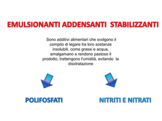 Sono additivi alimentari che svolgono il
compito di legare tra loro sostanze
insolubili, come grassi e acqua,
amalgamano e rendono pastoso il
prodotto, trattengono l'umidità, evitando la
disidratazione
 