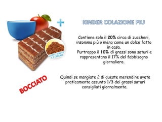Contiene solo il 20% circa di zuccheri,
insomma più o meno come un dolce fatto
in casa.
Purtroppo il 10% di grassi sono saturi e
rappresentano il 17% del fabbisogno
giornaliero.
Quindi se mangiate 2 di queste merendine avete
praticamente assunto 1/3 dei grassi saturi
consigliati giornalmente.
 