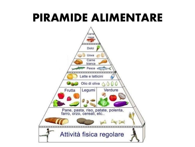 El pilar de la dieta mediterránea