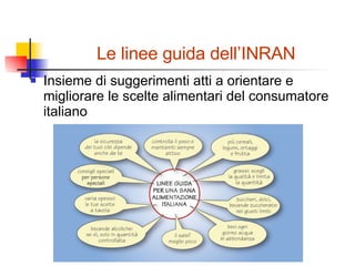 Le linee guida dell’INRAN Insieme di suggerimenti atti a orientare e migliorare le scelte alimentari del consumatore italiano 