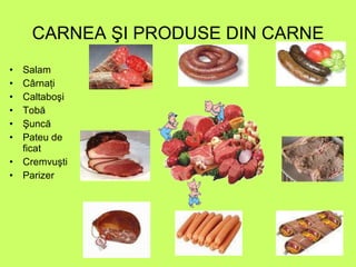CARNEA ŞI PRODUSE DIN CARNE Salam Cârnaţi Caltaboşi Tobă Şuncă Pateu de ficat Cremvuşti Parizer 