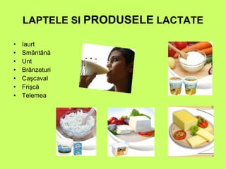 LAPTELE SI  PRODUSELE  LACTATE Iaurt Smântână Unt Brânzeturi Caşcaval Frişcă Telemea 