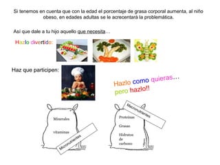 Si tenemos en cuenta que con la edad el porcentaje de grasa corporal aumenta, al niño
obeso, en edades adultas se le acrecentará la problemática.
Así que dale a tu hijo aquello que necesita…
Hazlo divertido:
Haz que participen:
Hazlo como quieras…
pero hazlo!!
Minerales
vitaminas
Proteínas
Grasas
Hidratos
de
carbono
Macronutrientes
Micronutrientes
 