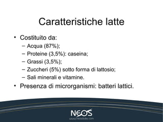 Caratteristiche latte
• Costituito da:
   –   Acqua (87%);
   –   Proteine (3,5%): caseina;
   –   Grassi (3,5%);
   –   Zuccheri (5%) sotto forma di lattosio;
   –   Sali minerali e vitamine.
• Presenza di microrganismi: batteri lattici.
 