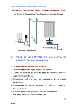 ALIMENTO BALANCEADO – ELABORACION Y FORMULACION 
______________ _____________________________________________________________________________ 
E. ORNA 
19 
Flujograma Típico de Una Planta de Balanceados para Peces 
A. Centro de Recepción y Transferencia de Materias Primas 
5.1. FASES DE UN PROYECTO DE UNA PLANTA DE ALIMENTOS BALANCEADOS NUEVA 
5.1.1. Fase de Identificación del Proyecto 
 Identificar proveedor o proveedores del servicio 
 Definir los objetivos del proyecto (tipos de alimentos, mercado, capacidad requerida, etc.) 
 Conferencia preliminar con los proveedores y/o empresas proyectistas 
 Recopilación de datos (mercado, ingredientes, capacidad requerida, etc.) 
 Revisión de los datos y discusión con los proveedores. 
 Los datos necesarios para el diseño son:  