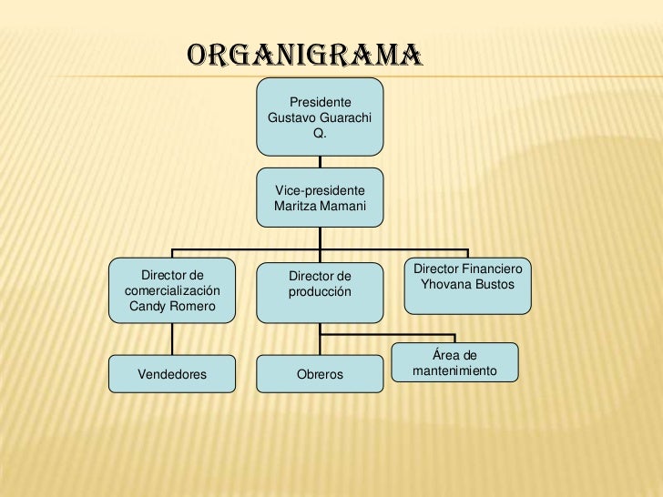 Alimento balanceado para bovinos s