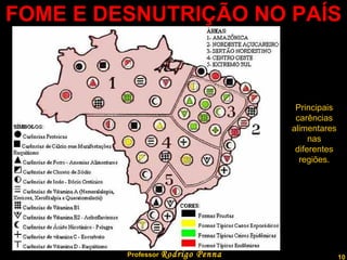 FOME E DESNUTRIÇÃO NO PAÍS Professor  Rodrigo Penna Principais carências alimentares nas diferentes regiões. 