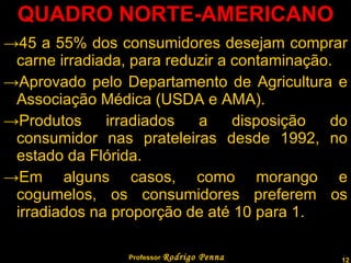 QUADRO NORTE-AMERICANO 45 a 55% dos consumidores desejam comprar carne irradiada, para reduzir a contaminação. Aprovado pelo Departamento de Agricultura e Associação Médica (USDA e AMA). Produtos irradiados a disposição do consumidor nas prateleiras desde 1992, no estado da Flórida. Em alguns casos, como morango e cogumelos, os consumidores preferem os irradiados na proporção de até 10 para 1. Professor  Rodrigo Penna 