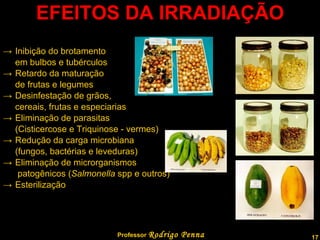 EFEITOS DA IRRADIAÇÃO Inibição do brotamento  em bulbos e tubérculos  Retardo da maturação  de frutas e legumes  Desinfestação de grãos,  cereais, frutas e especiarias  Eliminação de parasitas  (Cisticercose e Triquinose - vermes)   Redução da carga microbiana  (fungos, bactérias e leveduras)  Eliminação de microrganismos   patogênicos ( Salmonella  spp e outros)  Esterilização   Professor  Rodrigo Penna 