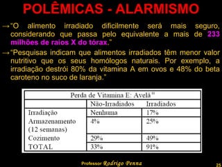 POLÊMICAS - ALARMISMO “ O alimento irradiado dificilmente será mais seguro, considerando que passa pelo equivalente a mais de  233 milhões de raios X do tórax .” “ Pesquisas indicam que alimentos irradiados têm menor valor nutritivo que os seus homólogos naturais. Por exemplo, a irradiação destrói 80% da vitamina A em ovos e 48% do beta caroteno no suco de laranja.” Professor  Rodrigo Penna  www.fisicanovestibular.com.br   