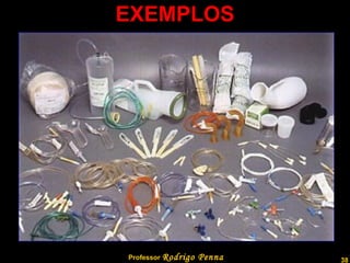 EXEMPLOS Professor  Rodrigo Penna  www.fisicanovestibular.com.br   