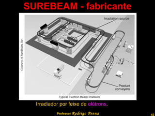 SUREBEAM - fabricante Irradiador por feixe de  elétrons . Professor  Rodrigo Penna  www.fisicanovestibular.com.br   