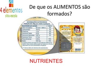 De que os ALIMENTOS são formados?NUTRIENTES