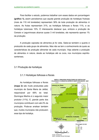 ALIMENTOS NO ESPÍRITO SANTO                                                                                       10



      Para facilitar o estudo, podemos trabalhar com esses dados em porcentagem
(gráfico 1), assim percebemos que aquela grande produção de hortaliças frutosas
(mais de 110 mil toneladas) representam 38% de toda produção de alimentos in
natura. As frutas representam 31%, as hortaliças folhosas e florais 11%, e as
hortaliças tuberosas 10%. É interessante destacar que, embora a produção de
Cereais e Leguminosas alcance quase 3 mil toneladas, ela representa apenas 1%
da produção.


      A produção capixaba de alimentos já foi vista. Sabe-se também o quanto é
produzido de cada grupo de alimentos. Mas não se tem o conhecimento de quais as
características da produção alimentar de cada município. Veja adiante a produção
de alimentos in natura, desde as hortaliças até os ovos, nos municípios espírito-
santenses.




3.1 Produção de hortaliças


      3.1.1 Hortaliças folhosas e florais
                                                        MAPA 2: PRINCIPAIS PRODUTORES DE HORTALIÇAS
                                                     FOLHOSAS E FLORAIS NO ESPÍRITO SANTO EM QUILOS - 2007
      As hortaliças folhosas e florais                    41°
                                                            0'0"W                                40°
                                                                                                   40'0"W


                                                     LARANJA DA TERRA
(mapa 2) são muito produzidas pelo                                                     ST. TERESA
                                                                    ITARANA
                                            0'0"S




                                                                                                                          0'0"S
município de Santa Maria de Jetibá,
                                          20°




                                                                                                                        20°




responsável    por   69%   do    total.                                       ST. M. DE JETIBÁ
                                                     AFONSO CLÁUDIO
Domingos Martins é o segundo maior
                                                                                                  ST. LEOPOLDINA
produtor (11%). E, grande parte dos
municípios contribuem com até 2% da
produção. Pode-se analisar também                                    DOMINGOS MARTINS                       CARIACICA

que, muitos municípios não produzem
                                            20'0"S




                                                                                                                          20'0"S
                                          20°




                                                                                                                        20°




esse tipo de hortaliça.
                                                                              MARECHAL FLORIANO
                                                       VARGEM ALTA                                            VIANA
                                                          ALFREDO CHAVES
                                                                                                 GUARAPARI
                                                          41°
                                                            0'0"W                                40°
                                                                                                   40'0"W

                                                                                            Porcentagem do total
                                                                                                0%
                                                                                                0% - 2%
                                                                                                2% - 6%
                                                                                                11%
                                                         0 2,5 5    10   15   20                69%
                                                                                km
                                                     Fonte: CEASA-ES
                                                     Autor: Leonardo Nunes Domingos
 