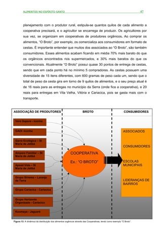 ALIMENTOS NO ESPÍRITO SANTO                                                                                    47



         planejamento com o produtor rural, estipula-se quantos quilos de cada alimento a
         cooperativa precisará, e o agricultor se encarrega de produzir. Os agricultores por
         sua vez, se organizam em cooperativas de produtores orgânicos. Ao comprar os
         alimentos, “O Broto”, por exemplo, os comercializa aos consumidores em formato de
         cestas. É importante entender que muitos dos associados ao “O Broto”, são também
         consumidores. Esses alimentos acabam ficando em média 70% mais barato do que
         os orgânicos encontrados nos supermercados, e 30% mais baratos do que os
         convencionais. Atualmente “O Broto” possui quase 30 pontos de entrega de cestas,
         sendo que em cada ponto há no mínimo 5 compradores. As cestas possuem uma
         diversidade de 15 itens diferentes, com 600 gramas de peso cada um, sendo que o
         total de peso da cesta gira em torno de 9 quilos de alimentos, e o seu preço atual é
         de 16 reais para as entregas no município da Serra (onde fica a cooperativa), e 20
         reais para entregas em Vila Velha, Vitória e Cariacica, pois se gasta mais com o
         transporte.



ASSOCIAÇÃO DE PRODUTORES                                            BROTO                                    CONSUMIDORES


 Vero Sapore - Iconha


 GAOI -Iconha                                                                                                ASSOCIADOS

 Garra Ecológica – St
 Maria de Jetibá
                                                                                                             CONSUMIDORES
 Amparo Familiar – St                                   COOPERATIVA
 Maria de Jetibá

                                                        Ex.: “O BROTO”                                       ESCOLAS
 Apsad Vida – St                                                                                             MUNICIPAIS
 Maria de Jetibá


 Grupo Siriema – Laranja
 da Terra                                                                                                    LIDERANÇAS DE
                                                                                                             BAIRROS
 Grupo Cariacica - Cariacica


 Grupo Horizonte
 Organizado - Cariacica


 Koomaya - Jaguaré


Figura 13: A dinâmica da distribuição dos alimentos orgânicos através das Cooperativas, tendo como exemplo “O Broto”.
 