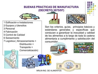 BUENAS PRACTICAS DE MANUFACTURA
                           (DECRETO.3075/97)



1 Edificación e Instalaciones
2 Equipos y Utensilios
                                      Son los criterios, guías, principios básicos y
3 Personal
                                      estándares generales y especificas que
4 Fabricación                         conducen a garantizar la inocuidad y calidad
5 Control de Calidad                  de los alimentos a lo largo de toda la cadena
6 Saneamiento                         alimentaria a cumplimiento y satisfacción del
7 Logística ( Almacenamiento +        consumidor.
                Distribuciòn +
                Transporte +
                Comercialización)




                               MRLM-ING. DE ALIMENTOS
 