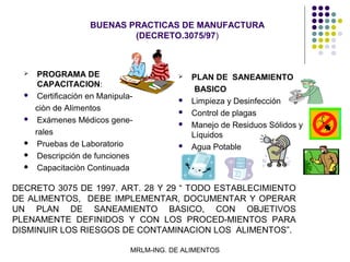 BUENAS PRACTICAS DE MANUFACTURA
                             (DECRETO.3075/97)



      PROGRAMA DE                            PLAN DE SANEAMIENTO
       CAPACITACION:
                                                BASICO
      Certificación en Manipula-             Limpieza y Desinfección
      ciòn de Alimentos                       Control de plagas
      Exámenes Médicos gene-                 Manejo de Residuos Sólidos y
      rales                                    Líquidos
      Pruebas de Laboratorio                 Agua Potable
      Descripción de funciones
      Capacitaciòn Continuada

DECRETO 3075 DE 1997. ART. 28 Y 29 “ TODO ESTABLECIMIENTO
DE ALIMENTOS, DEBE IMPLEMENTAR, DOCUMENTAR Y OPERAR
UN PLAN DE SANEAMIENTO BASICO, CON OBJETIVOS
PLENAMENTE DEFINIDOS Y CON LOS PROCED-MIENTOS PARA
DISMINUIR LOS RIESGOS DE CONTAMINACION LOS ALIMENTOS”.

                                MRLM-ING. DE ALIMENTOS
 