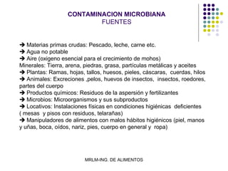 CONTAMINACION MICROBIANA
                          FUENTES


 Materias primas crudas: Pescado, leche, carne etc.
 Agua no potable
 Aire (oxigeno esencial para el crecimiento de mohos)
Minerales: Tierra, arena, piedras, grasa, partículas metálicas y aceites
 Plantas: Ramas, hojas, tallos, huesos, pieles, cáscaras, cuerdas, hilos
 Animales: Excreciones ,pelos, huevos de insectos, insectos, roedores,
partes del cuerpo
 Productos químicos: Residuos de la aspersión y fertilizantes
 Microbios: Microorganismos y sus subproductos
 Locativos: Instalaciones físicas en condiciones higiénicas deficientes
( mesas y pisos con residuos, telarañas)
 Manipuladores de alimentos con malos hábitos higiénicos (piel, manos
y uñas, boca, oídos, nariz, pies, cuerpo en general y ropa)




                         MRLM-ING. DE ALIMENTOS
 
