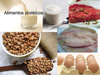 Alimentos protéicos:Alimentos protéicos:
 