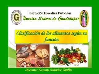 Clasificación de los alimentos según su
función
Docente: Gemma Salvador Varillas
 