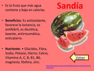 • Es la fruta que más agua Sandía 
contiene y baja en calorías. 
• Beneficios: Es antioxidante, 
favorece la lactancia, es 
antifebril, es diurética, 
laxante, antirreumática, 
anticatarro. 
• Nutriente: • Glúcidos, Fibra, 
Sodio, Potasio, Hierro, Calcio, 
Vitamina A, C, B, B1, B6, 
magnesio, fósforo, zinc. 
http://www.botica-casera.com/2012/06/vitaminas-y-nutrientes-de-la-sandia. 
html 
Volver 
 