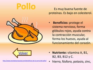 Pollo Es muy buena fuente de 
proteínas. Es bajo en colesterol. 
• Beneficios: protege el 
sistema nervioso, forma 
glóbulos rojos, ayuda contra 
la contracción muscular, 
forma los huesos, ayuda al 
funcionamiento del corazón. 
• Nutriente: vitamina A, B1, 
B2, B3, B12 y C. 
• hierro, fósforo, potasio, zinc, 
Volver 
http://www.revistabuenasalud.com/beneficios-de-la-carne-del-pollo/ 
 
