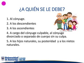 ¿A QUIÉN SE LE DEBE?
1. Al cónyuge.
2. A los descendientes
3. A los ascendientes
4. A cargo del cónyuge culpable, al cónyuge
divorciado o separado de cuerpo sin su culpa.
5. A los hijos naturales, su posteridad y a los nietos
naturales.
 