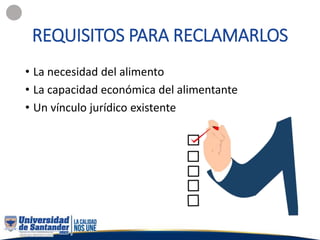 REQUISITOS PARA RECLAMARLOS
• La necesidad del alimento
• La capacidad económica del alimentante
• Un vínculo jurídico existente
 