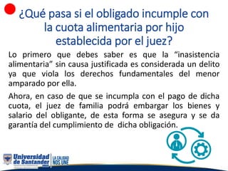 ¿Qué pasa si el obligado incumple con
la cuota alimentaria por hijo
establecida por el juez?
Lo primero que debes saber es que la “inasistencia
alimentaria” sin causa justificada es considerada un delito
ya que viola los derechos fundamentales del menor
amparado por ella.
Ahora, en caso de que se incumpla con el pago de dicha
cuota, el juez de familia podrá embargar los bienes y
salario del obligante, de esta forma se asegura y se da
garantía del cumplimiento de dicha obligación.
 