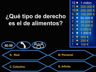 A: Real
C. Colectivo D. Infinito
50:50
B: Personal
2 250 €
1 100 €
8
7
6
5
4
3
50.000 €
25.000 €
10.000 €
5.000 €
1.000 €
500 €
12
11
10
9
1 millón
500.000 €
250.000 €
100.000 €
¿Qué tipo de derecho
es el de alimentos?
 