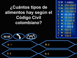 A: 1
C. 3 D. 4
50:50
B: 2
2 250 €
1 100 €
8
7
6
5
4
3
50.000 €
25.000 €
10.000 €
5.000 €
1.000 €
500 €
12
11
10
9
1 millón
500.000 €
250.000 €
100.000 €
¿Cuántos tipos de
alimentos hay según el
Código Civil
colombiano?
 