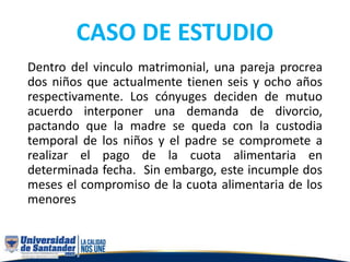 CASO DE ESTUDIO
Dentro del vinculo matrimonial, una pareja procrea
dos niños que actualmente tienen seis y ocho años
respectivamente. Los cónyuges deciden de mutuo
acuerdo interponer una demanda de divorcio,
pactando que la madre se queda con la custodia
temporal de los niños y el padre se compromete a
realizar el pago de la cuota alimentaria en
determinada fecha. Sin embargo, este incumple dos
meses el compromiso de la cuota alimentaria de los
menores
 