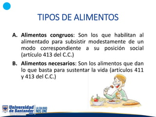 TIPOS DE ALIMENTOS
A. Alimentos congruos: Son los que habilitan al
alimentado para subsistir modestamente de un
modo correspondiente a su posición social
(artículo 413 del C.C.)
B. Alimentos necesarios: Son los alimentos que dan
lo que basta para sustentar la vida (artículos 411
y 413 del C.C.)
 